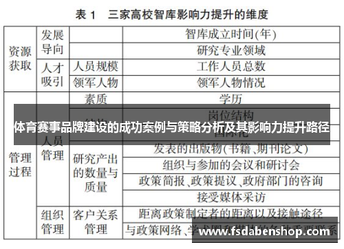 体育赛事品牌建设的成功案例与策略分析及其影响力提升路径