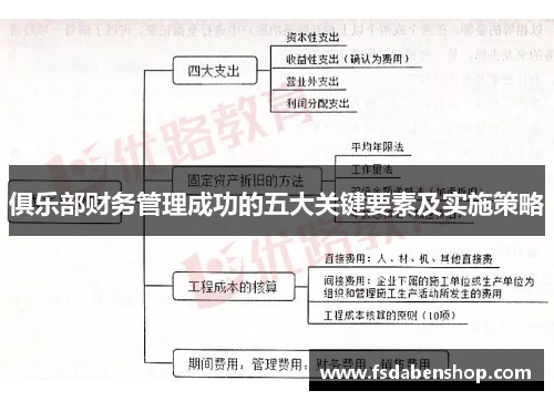 俱乐部财务管理成功的五大关键要素及实施策略